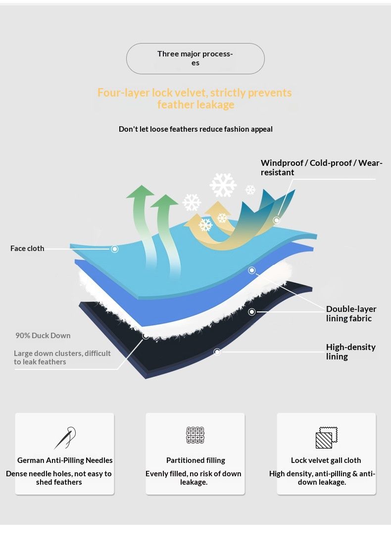 Chaqueta de plumón Cove Snow Flying 2025 para hombre de mediana edad, de invierno, gruesa y cálida._voghion.com