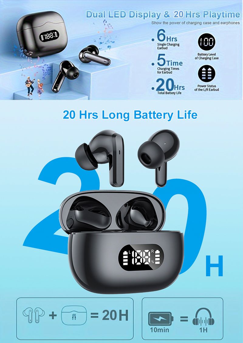 Wireless Earphone 40dB Noise Cancelling Bluetooth 5.3 Headphone 6 Mic ENC with LED Display HD Call TWS Earbuds_voghion.com