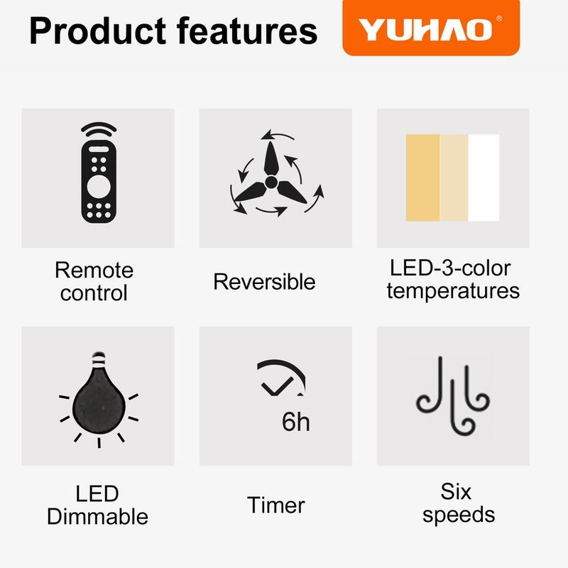 YUHAO 28 In. Integrated LED Kid's Room Matte Black Ceiling Fan With Light Kit And Remote Control_voghion.com
