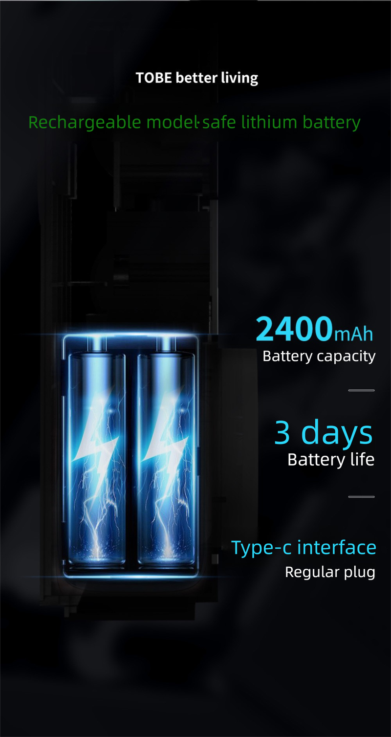 Wiederaufladbarer Luftreiniger mit Negativ-Ionen – Formaldehydentfernung, Küchengeruch, Tiergerüche_voghion.com
