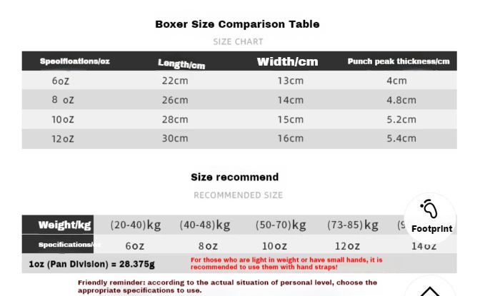 Männer, Frauen, Erwachsene, Kinder, Boxhandschuhe, Boxbedarf, Boxsackhandschuhe, professionelle Sanda- und Taekwondo-Handschuhe_voghion.com