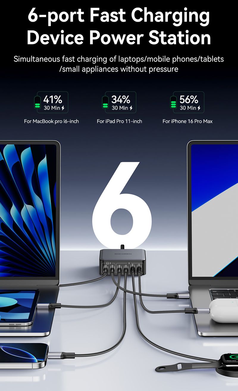 200W GaN PD Fast Charging USB Type C Charger 270W 6 In 1 USBC Power Station For IPhone 16 15 Pro Max Xiaomi 14_voghion.com