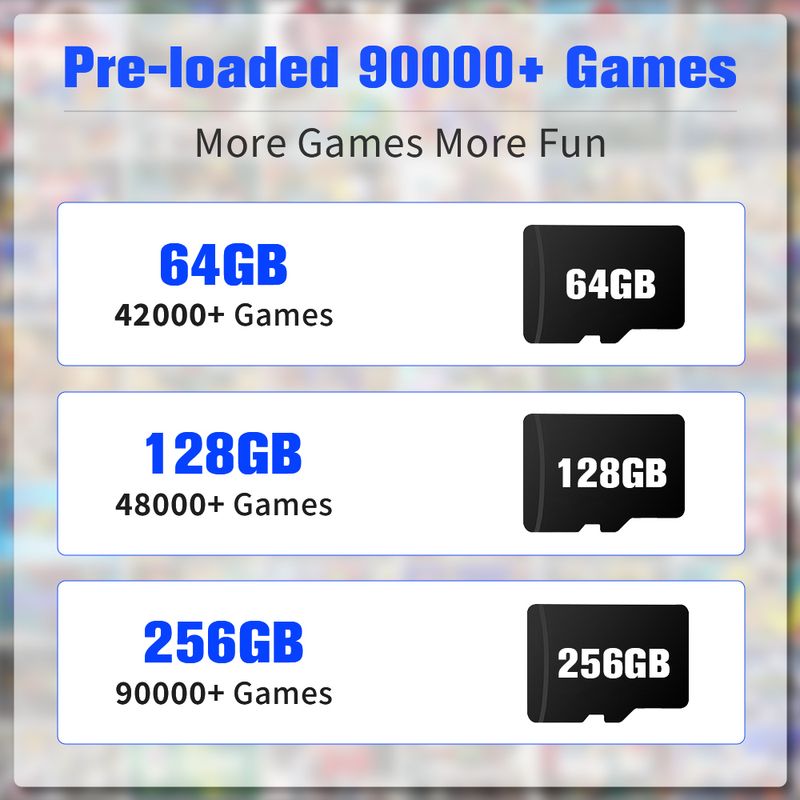 Scheda di memoria TF per Raspberry Pi 4 modello B precaricata con oltre 60 emulatori per PS1/PSP/Sega Saturn/N64/MAME con oltre 90.000 giochi_voghion.com