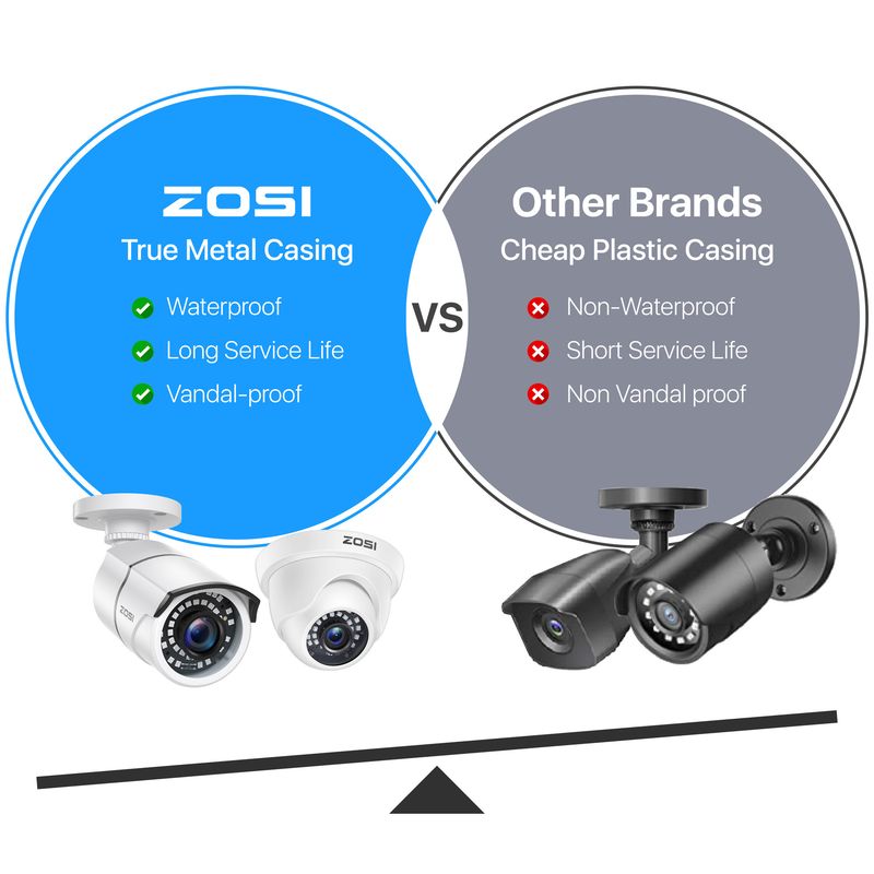 Câmera de segurança interna/externa de 5 MP com visão noturna, câmera CCTV à prova de intempéries, resolução de 2880 x 1620, corte infravermelho, IP66, áudio bidirecional_voghion.com