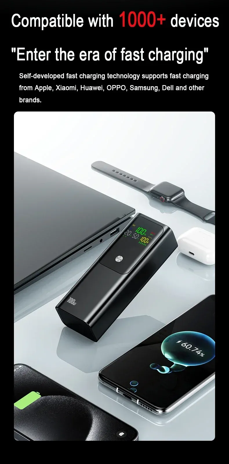 100W Fast Charging 20000mAh Portable Charger With High Capacity External Battery For IPhone Xiaomi Mobile Phones Power_voghion.com
