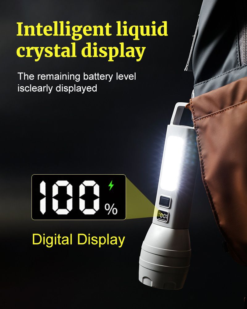 Nowa, przenośna, mała latarka akumulatorowa Solar TpyeC, wielofunkcyjna lampa awaryjna do użytku na zewnątrz_voghion.com