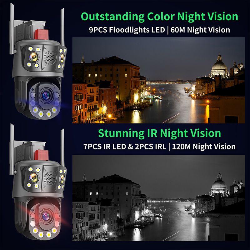 100X Zoom WiFi/4G Security Camera With 360° View, 12MP HD, Smart Night Vision, UPS Backup, TF Card Storage_voghion.com
