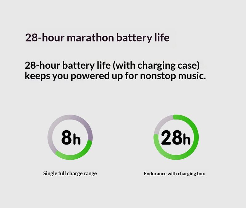 Weimai OWS otwierają nowe bezprzewodowe słuchawki douszne do gier i sportu z długim czasem pracy baterii Bluetooth_voghion.com