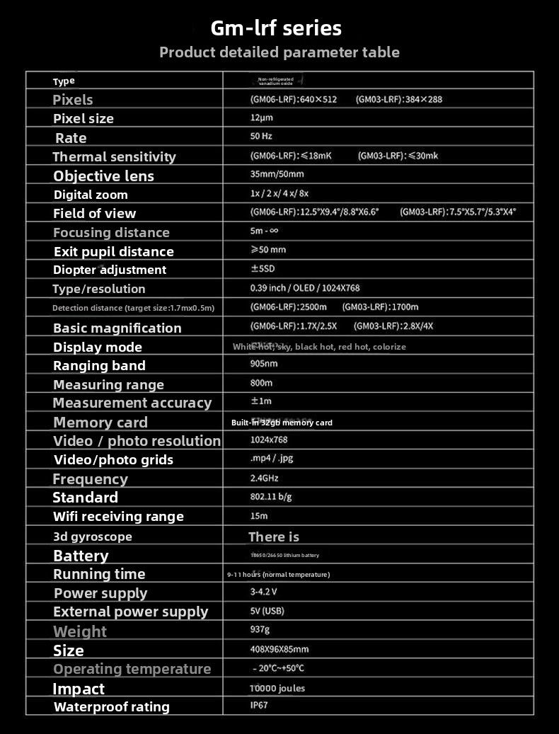 Sytong GM06-50 Entfernungsmesser, stoßfest, wasserdicht, Wärmebildgerät, HD-Nachtsichtfernrohr für den Außenbereich_voghion.com