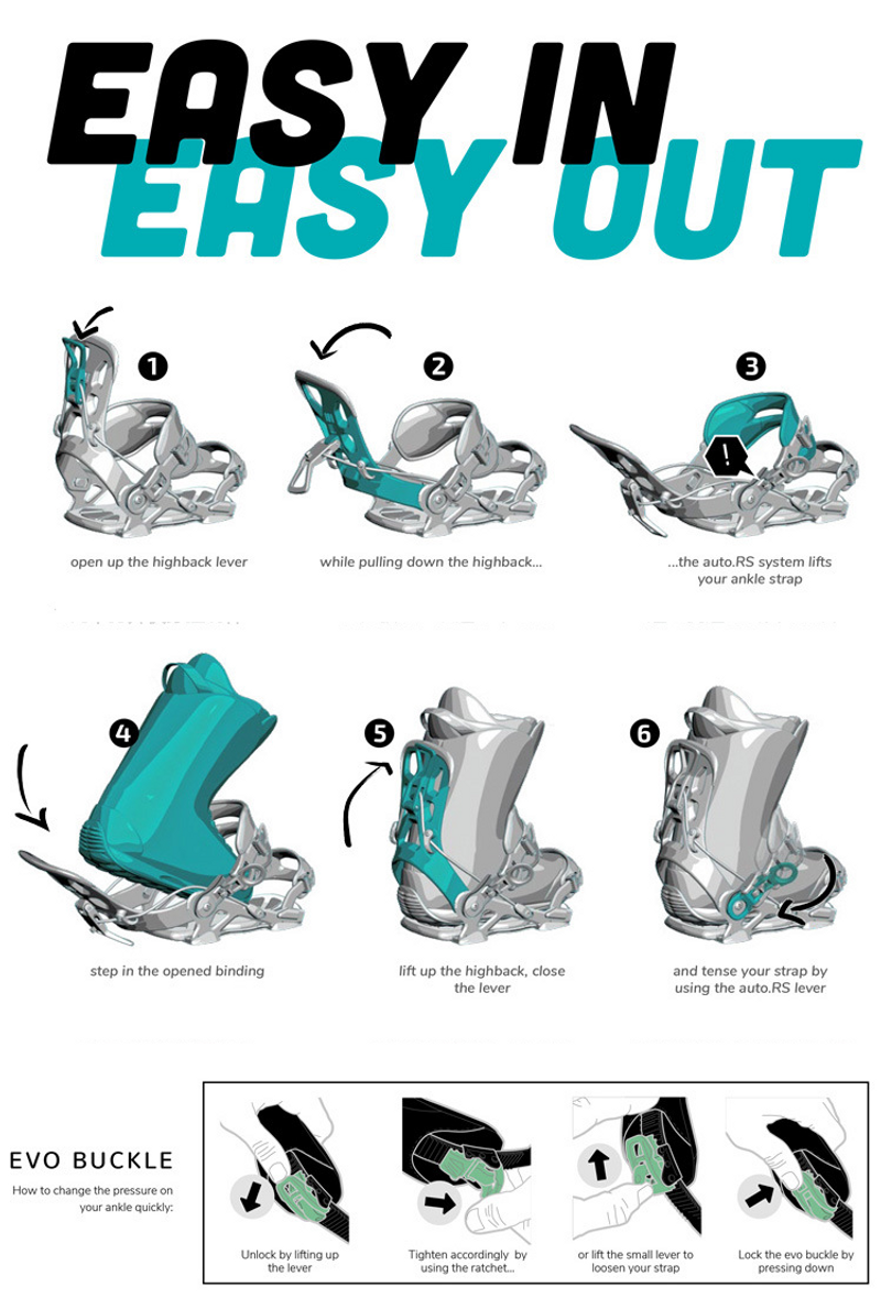 Tahta Hızlı Çıkarma Sistemi Tahta Bağlantı Elemanı Pürüzsüzdür_voghion.com