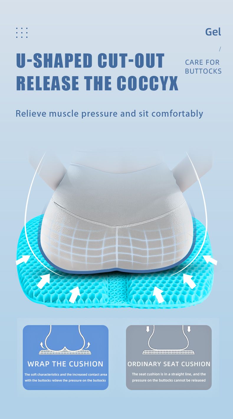 Gel-Sitzkissen für den Sommer, atmungsaktiv, Wabendesign zur Druckentlastung, Rücken- und Steißbeinschmerzen – für Rollstuhlfahrer im Homeoffice_voghion.com