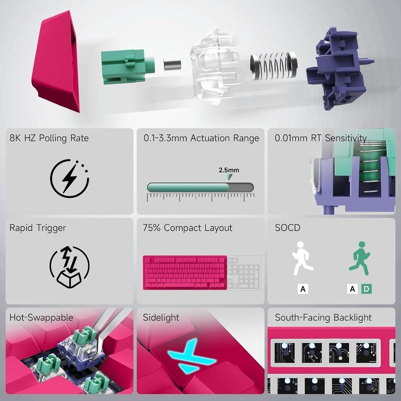 Jet 75 75 % Quick Trigger-Tastatur, Hall-Effekt-Terrain-Gaming-Tastatur, kabelgebundene RGB-benutzerdefinierte mechanische Tastatur mit Magnetschalter_voghion.com