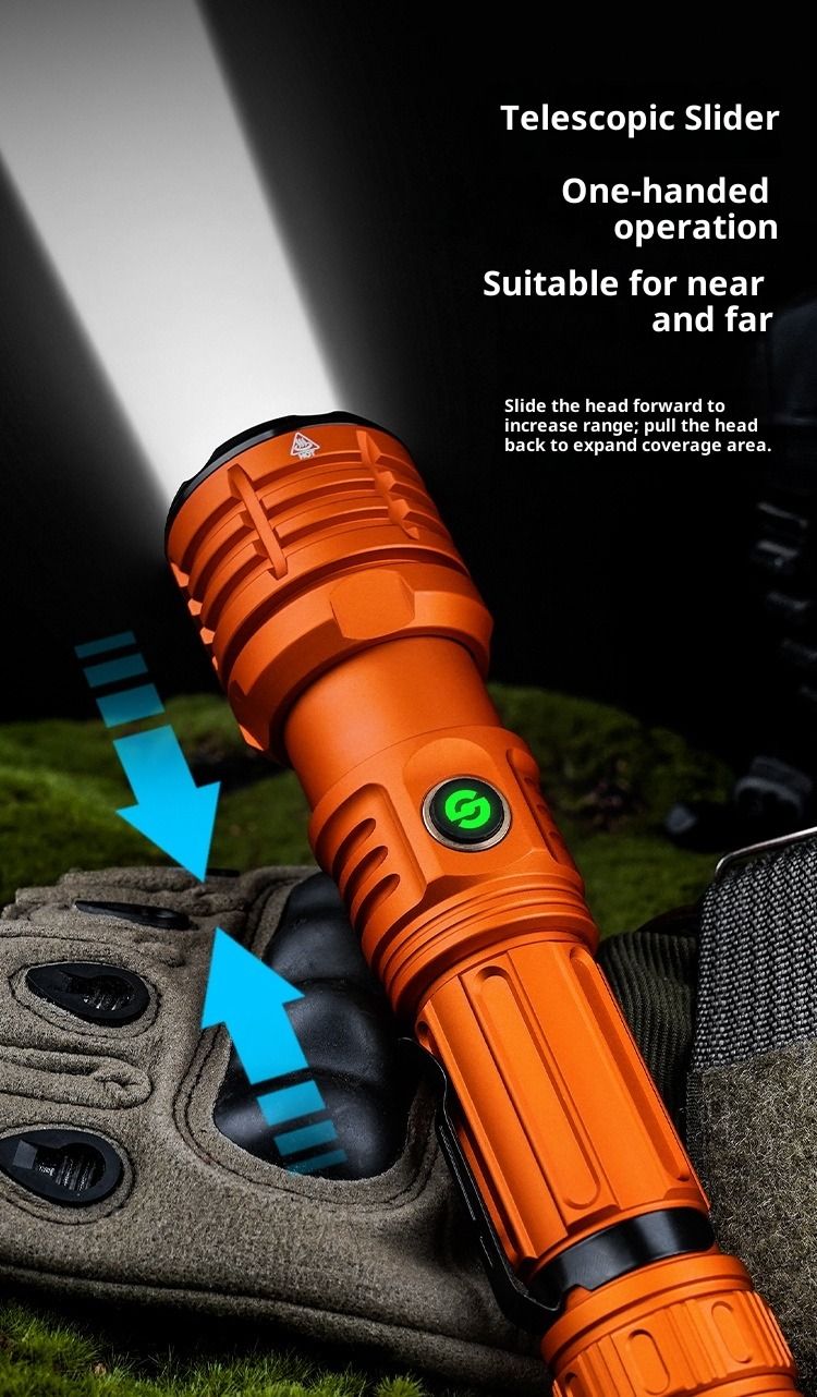 Cross-border New White Laser Ultra-bright Strong Light LED Lighting Flashlight Zoom Charging Outdoor Long-range High Power_voghion.com