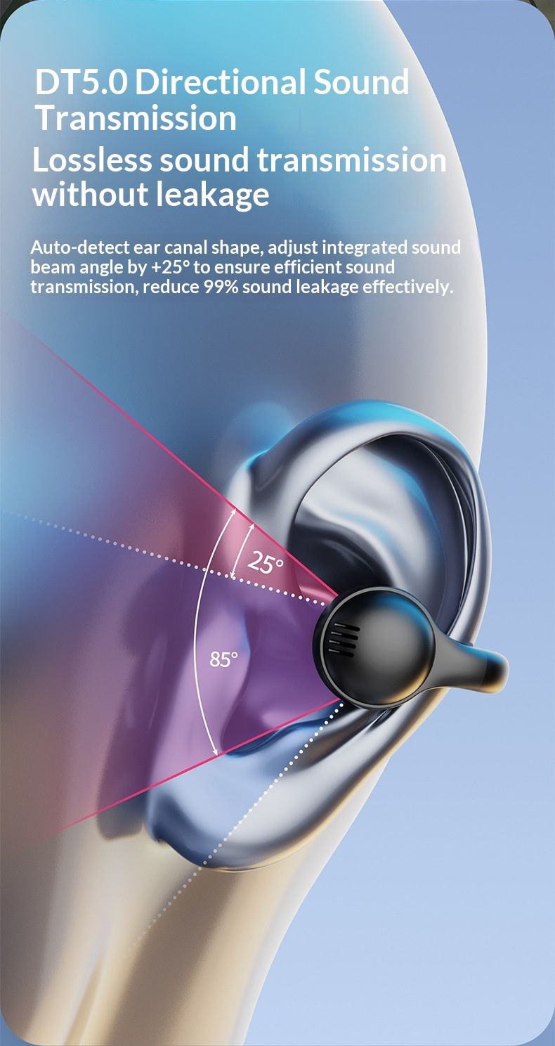 Écouteurs intra-auriculaires NeoGear à conduction osseuse sans fil Bluetooth, longue autonomie, grand écran intelligent_voghion.com