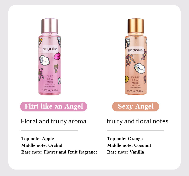 Victoria Flower Season pršilo za telo Ženski parfum Flower Fruit Lasting Fragrance Explosion 250 ml_voghion.com