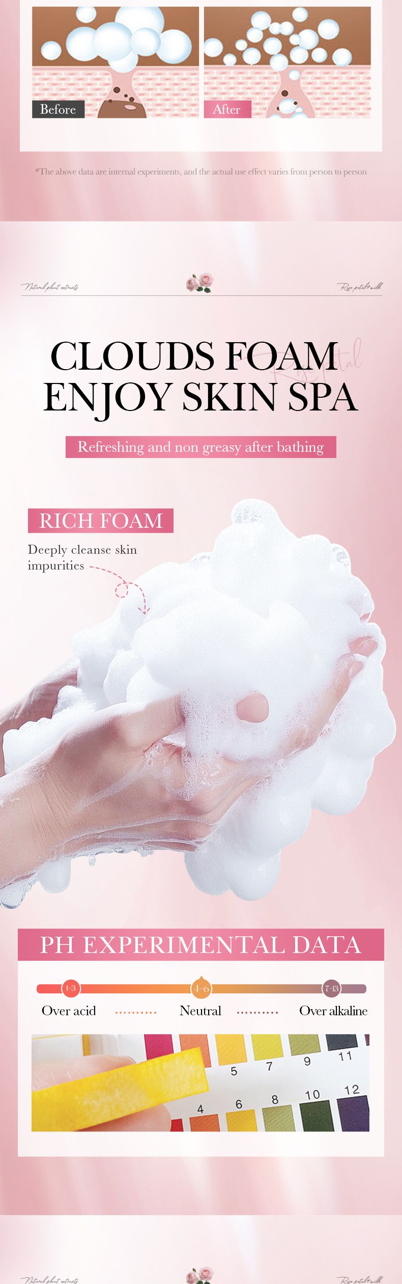 Sapone fatto a mano SADOER Sapone detergente profumato al latte di rosa 100 g Detergente Mani Corpo Comfort Pelle Unisex_voghion.com