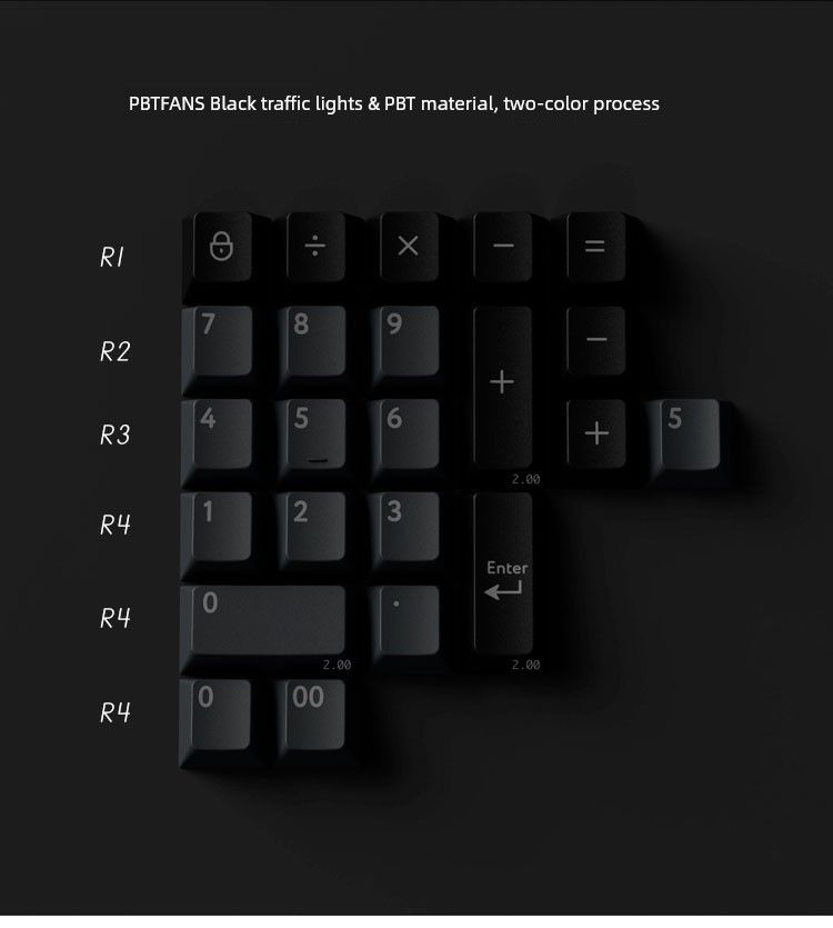 Pbtfans Small Digital Area Numpad Original Height PBT Two-Color Customized Nical Keyboard Keycaps Collection_voghion.com