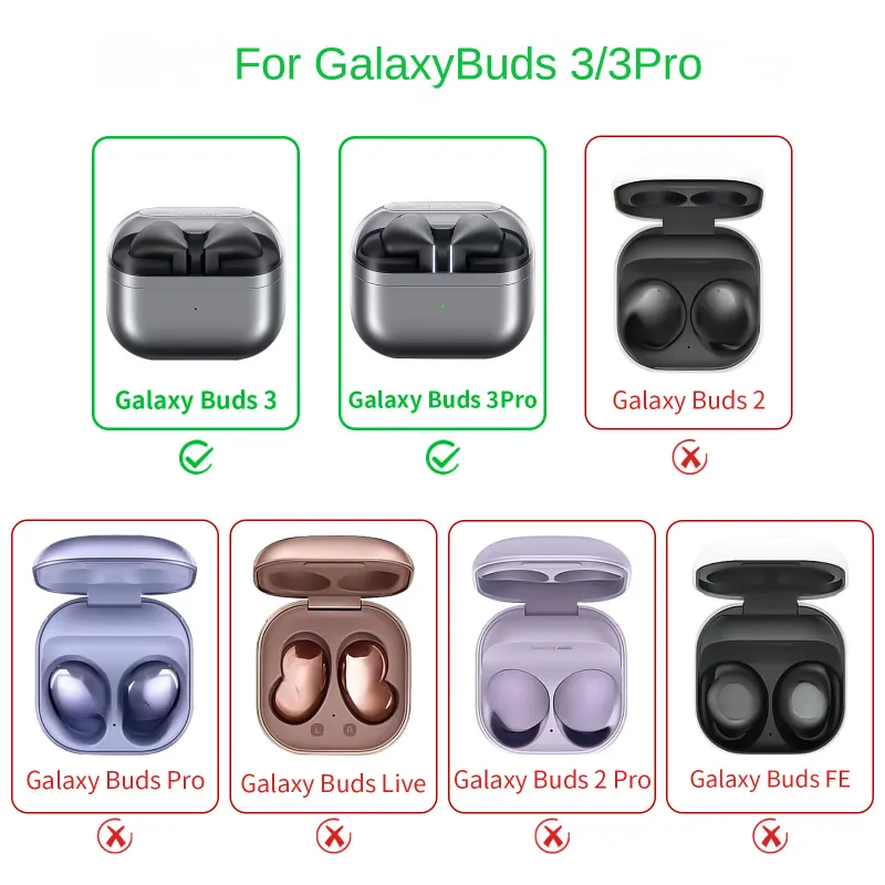 Funda protectora para auriculares Samsung Galaxy Buds 3 Carcasa de silicona líquida para auriculares Samsung Buds 3 Pro_voghion.com