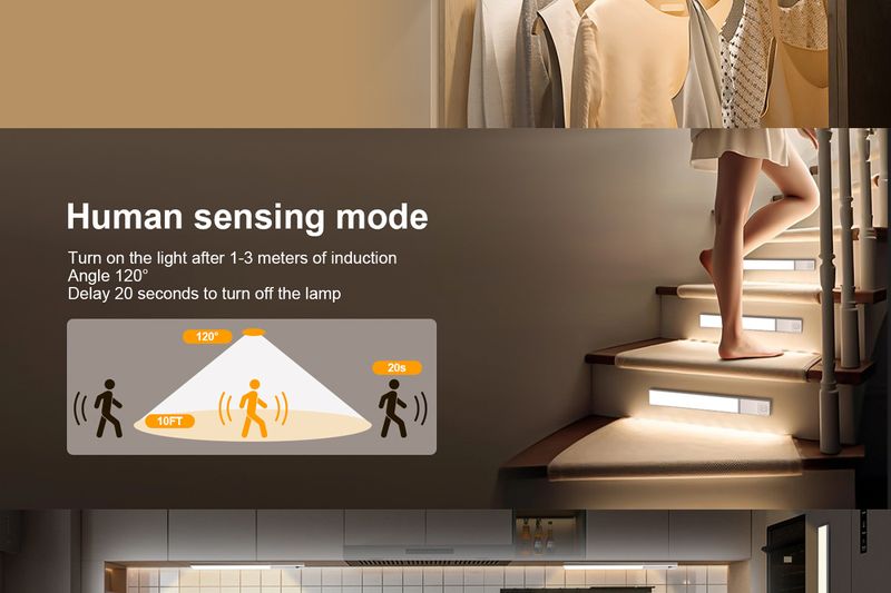 Rechargeable LED Motion Sensor Night Light - Ultra-Thin Detachable Battery, For Closet, Cabinet & Bedroom_voghion.com