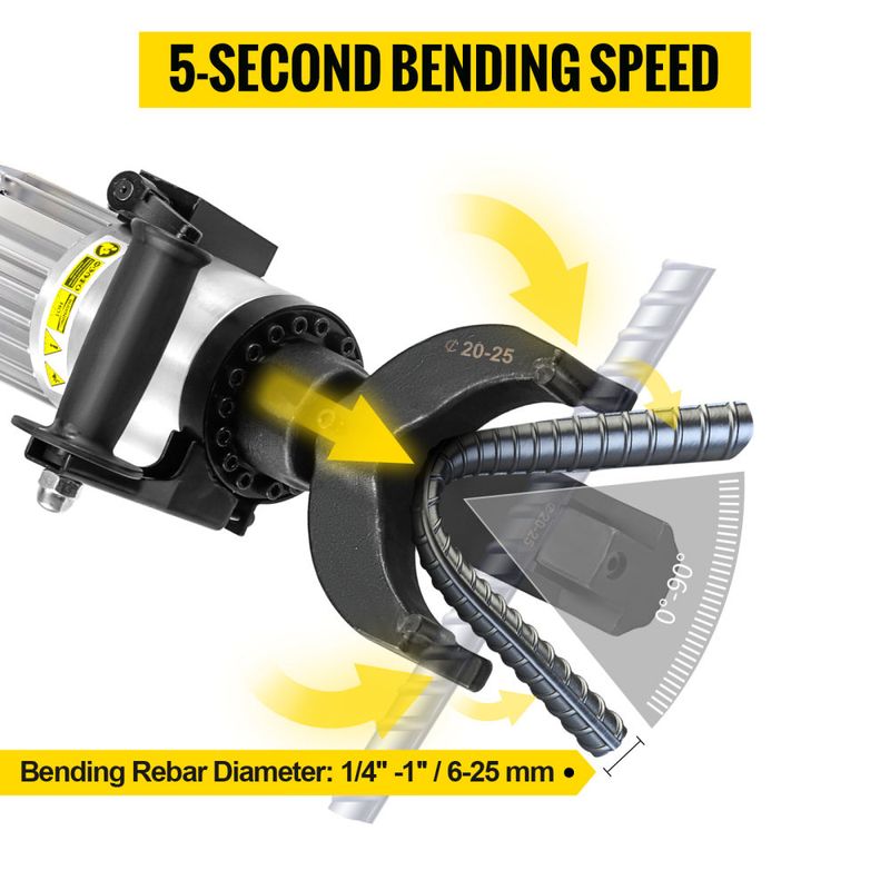 VEVOR 1.5 KW Electric Rebar Bender, 1''(25 mm) Hydraulic Electric Hand Held Rebar Bender, within 5 s, 110 V_voghion.com