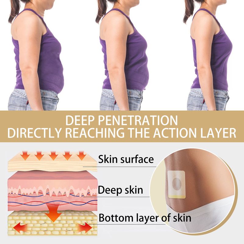 Lazy Bellybutton Tigtens Body Skin, Belly Belly, Tig Muscles, Abdominal Contraction, Saping Slimming_voghion.com