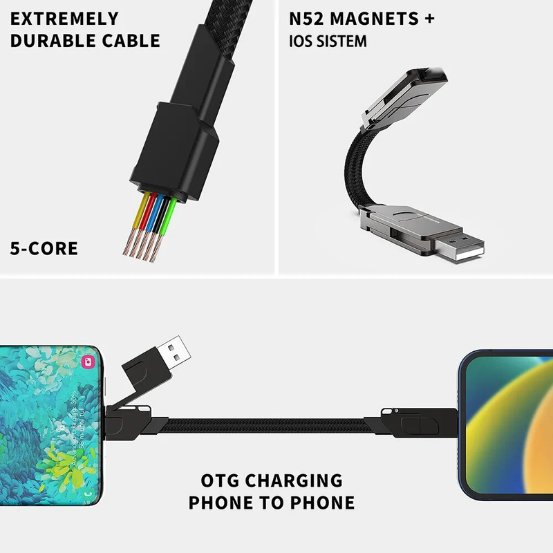 Câble de chargement multiple 4 en 1, porte-clés magnétique Portable de court voyage, cordon de chargeur rapide PD 60W USB A/C à Type C pour_voghion.com