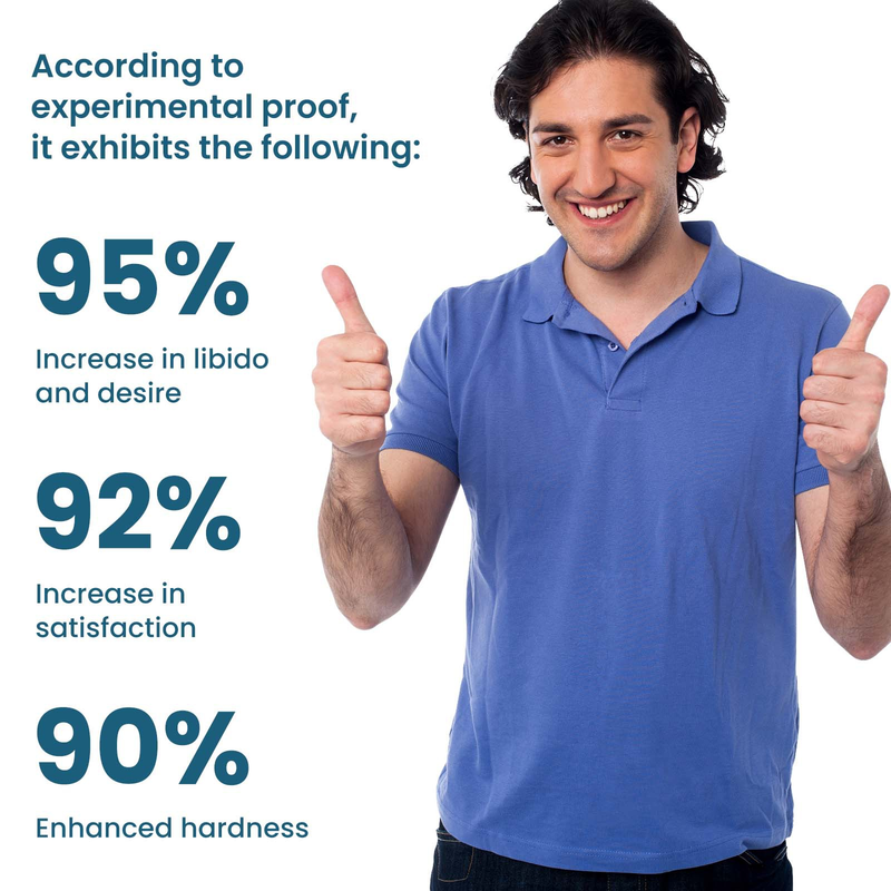 Googeer Secret mandlige styrkedråber lindrer angst, slap af i krop og sind, øger vitalitet, kropsstyrkende dråber_voghion.com