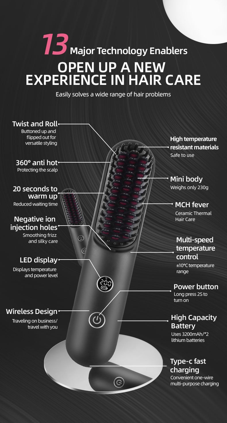 Wireless Ionic Straightening & Styling Brush – 2-in-1 Detangling & Curling, LCD Temperature Display, Fast USB-C Charging, Travel-Friendly_voghion.com