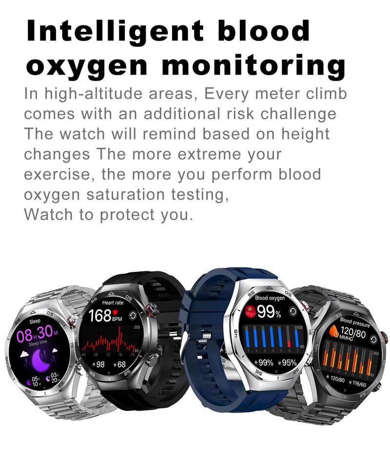 2025 Fashion Smart Watch Bluetooth Call Man Bracelet Heart Rate Blood Oxygen Monitoring Waterproof Sports Smartwatch For_voghion.com