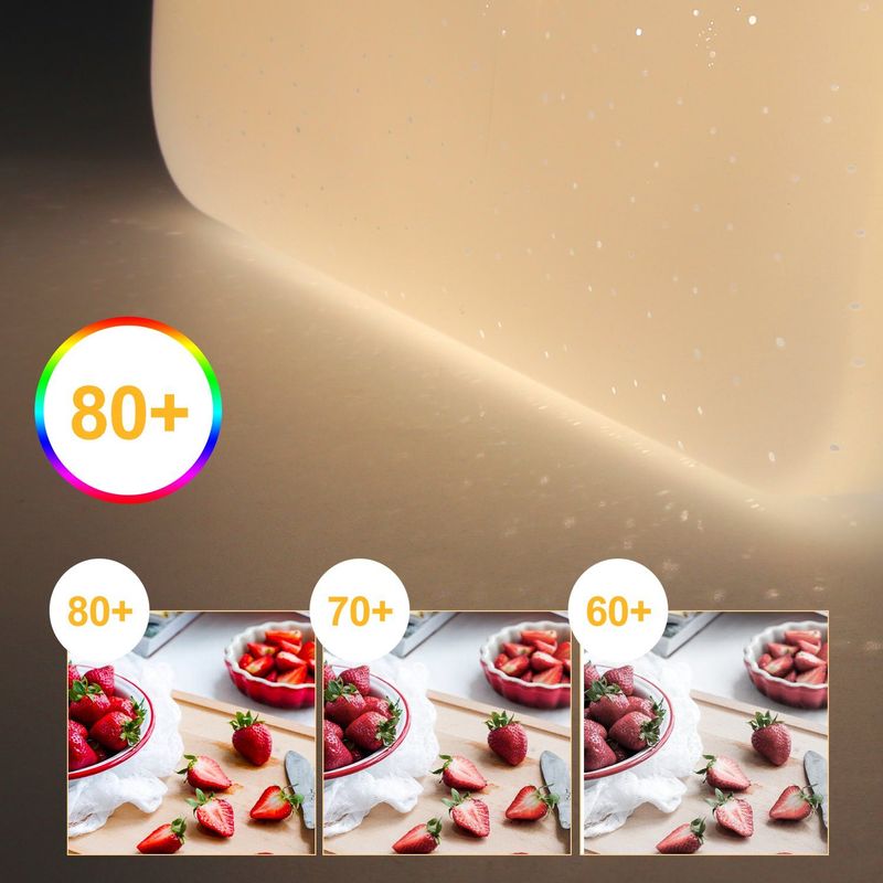 Glitzerlife Deckenlampe LED Deckenleuchte Quadratisch - 15W Schlafzimmerlampe Sternenhimmel 21cm Küchenlampe Warmweiß Flur Deckenbeleuchtung Sternendekor Für Büro_voghion.com