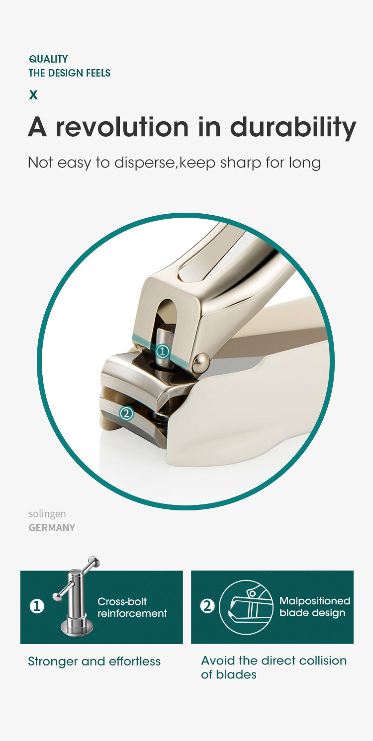 Tagliaunghie MR.GREEN con lente d'ingrandimento Lente d'ingrandimento per non vedenti Acciaio inossidabile No Splash Manicure T_voghion.com