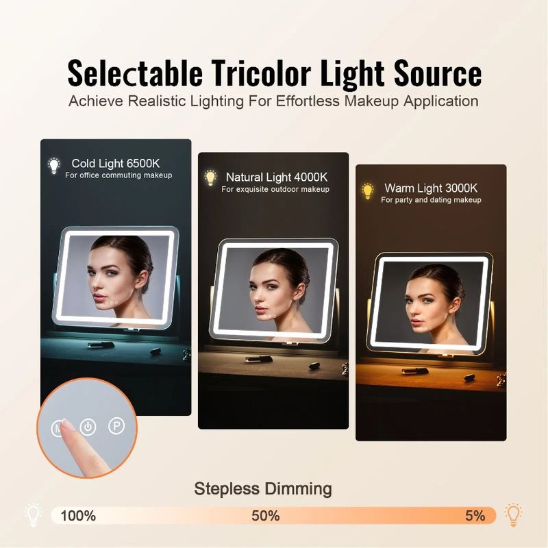 Port Color Lighted Vanity In USB Mirror Makeup W Magnification21.7x17.7 3_voghion.com