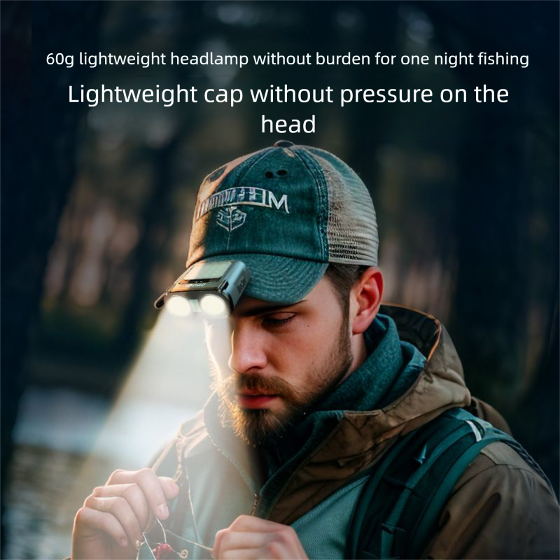 Wolsen Owl Strong Light Sensor Night Fishing Portable Bright Ultra Long Standby Clip-on Headlamp Multifunctional LED_voghion.com