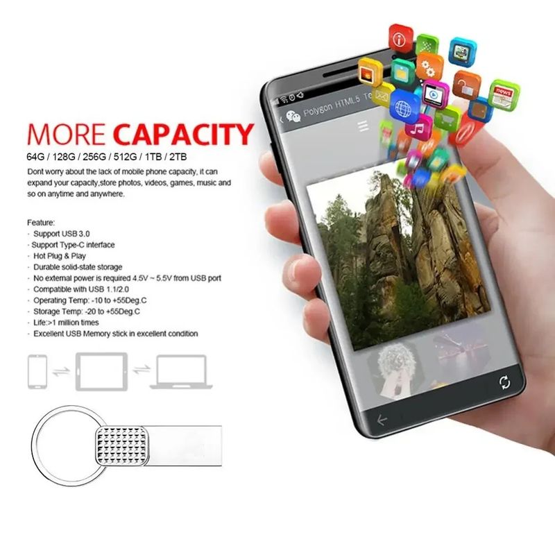 Clé USB 3.0 2 To, 1 To, métal Type-C, 512 Go, 128 Go, 64 Go, pour Xiaomi Mijia, équipement, cadeau_voghion.com