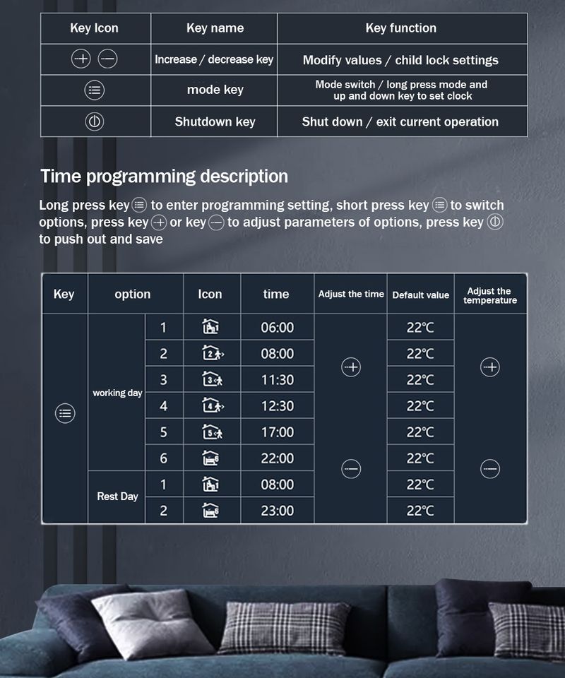 WiFi pametni termostat Regulator temperature Električni ili grijanje TRV Voda Plinski bojler Daljinski upravljač ByTuya Alexa Google_voghion.com