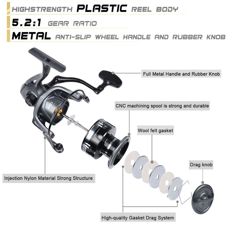 Lure CNC Metal Arm Gapless Sea Long Casting Boat Fishing Spinning Reel_voghion.com