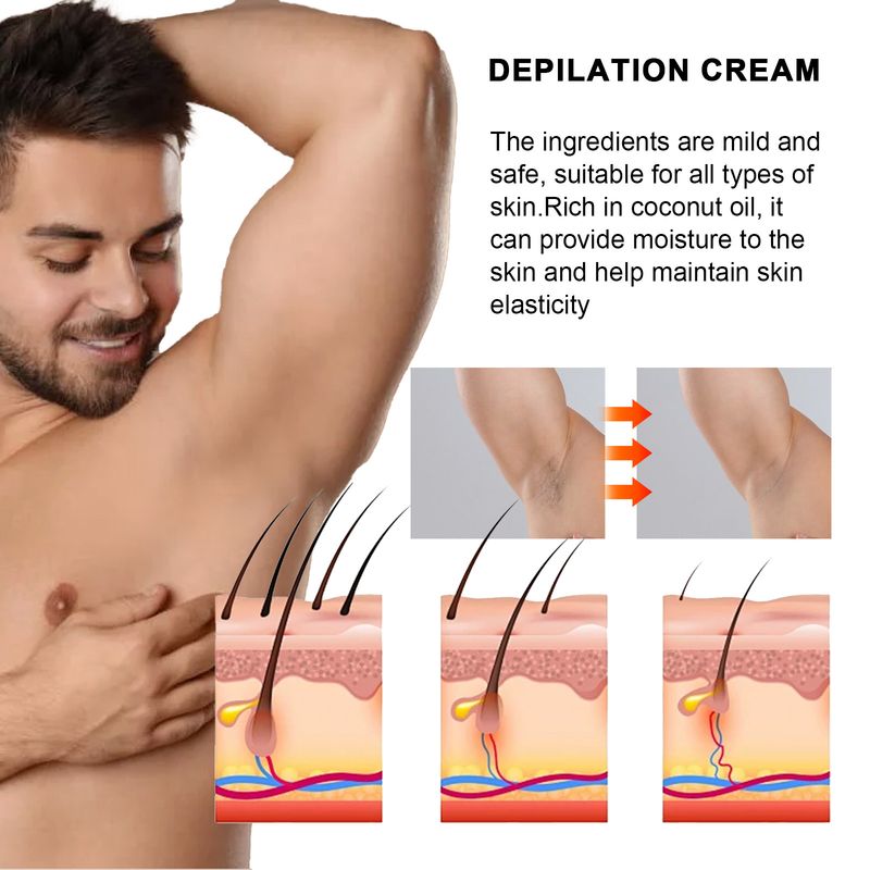 East Moon Men's Hair Removal Cream is dry, gentle, moisturizes skin. It deeply cleanses and does not irritate the body_voghion.com