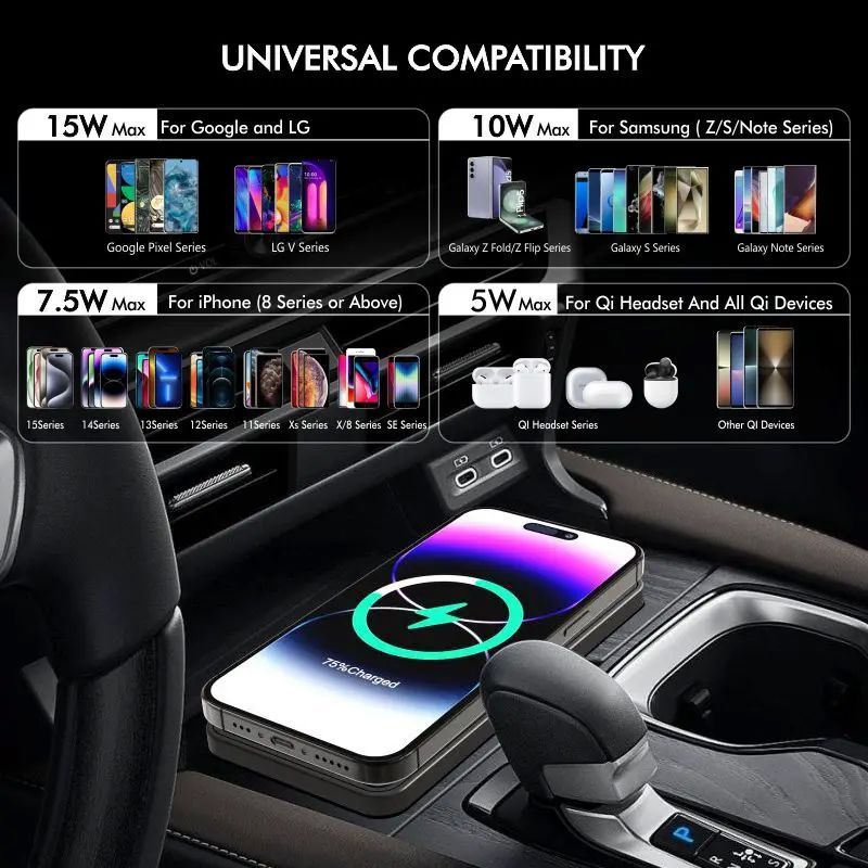 Car Wireless Charger Silicone Non-Slip Pad RGB Light For IPhone_voghion.com