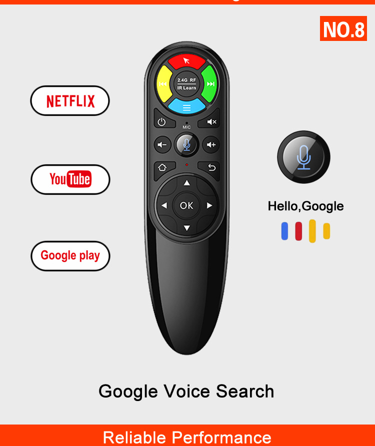 Q6 PRO stemmefjernbetjening 2.4G trådløs luftmus med gyroskop baggrundsbelyst IR-læring til Android TV Box H96 MAX X96_voghion.com