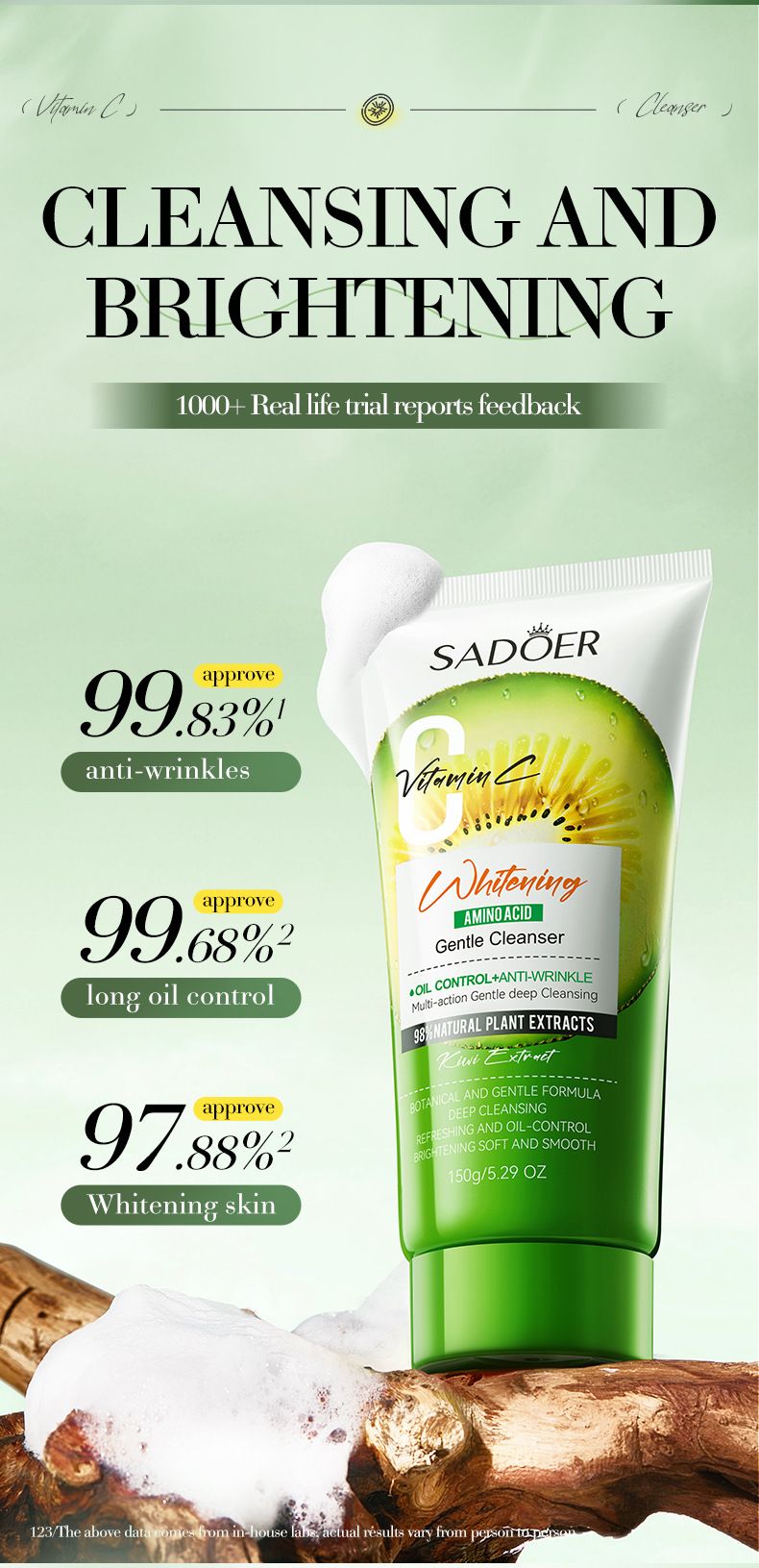 SADOER VC Brightening Cleansing Milk Series | 4-layer Fruit Extract Energy · Deep Cleansing · Universal (kiwi Fruit/citrus/grapefruit/lemon Optional)_voghion.com