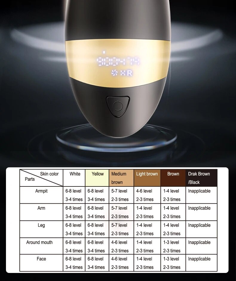KODO 2023 Nuovo Laser Haar entfernung dropshipping Heißer verkauf Laser Epilierer Permanent IPL Schmerzfreie Photoepilator 900000 Blinkt_voghion.com