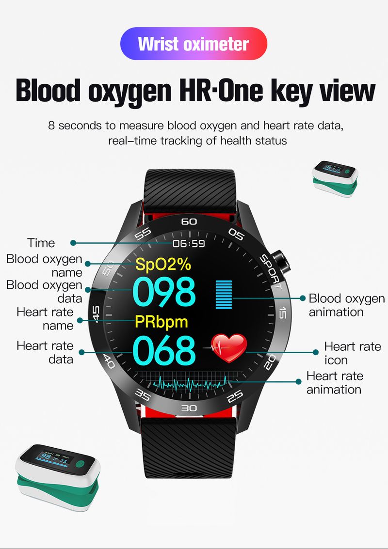 Smarte armbånd Rakuten Yahoo F22L Smart armbånd Registrerer kroppstemperatur, blodoksygen, puls, sportsarmbånd Informasjonspåminnelse_voghion.com