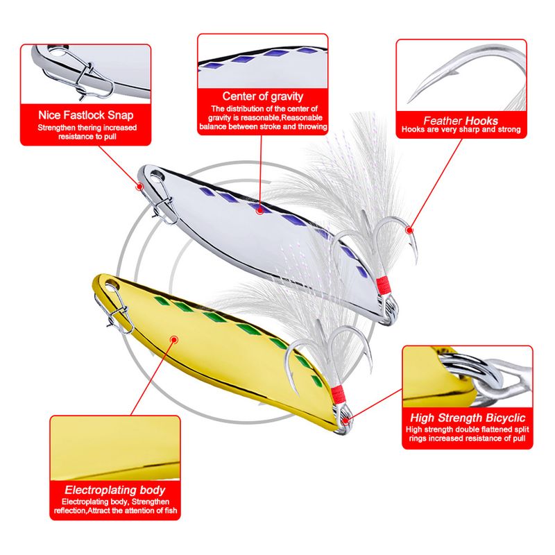 6#Esca da pesca in metallo con esche bianche a forma di striscia, con piume di paillettes sanguigne e design dell'amo con scanalatura sanguinea_voghion.com