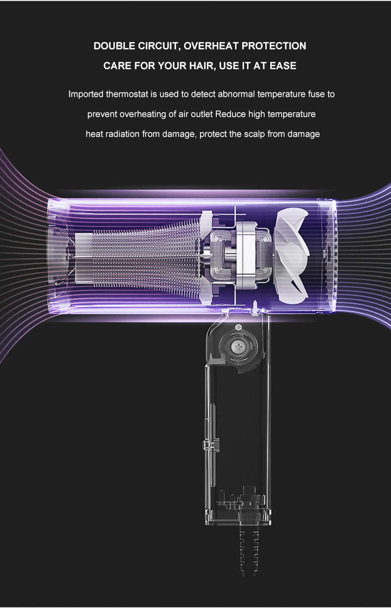 Goedkope Belen Populaire 1800W EU US Plug Salon Blow Sets Drie snelheden Elektrische droger Haarstylingtool_voghion.com