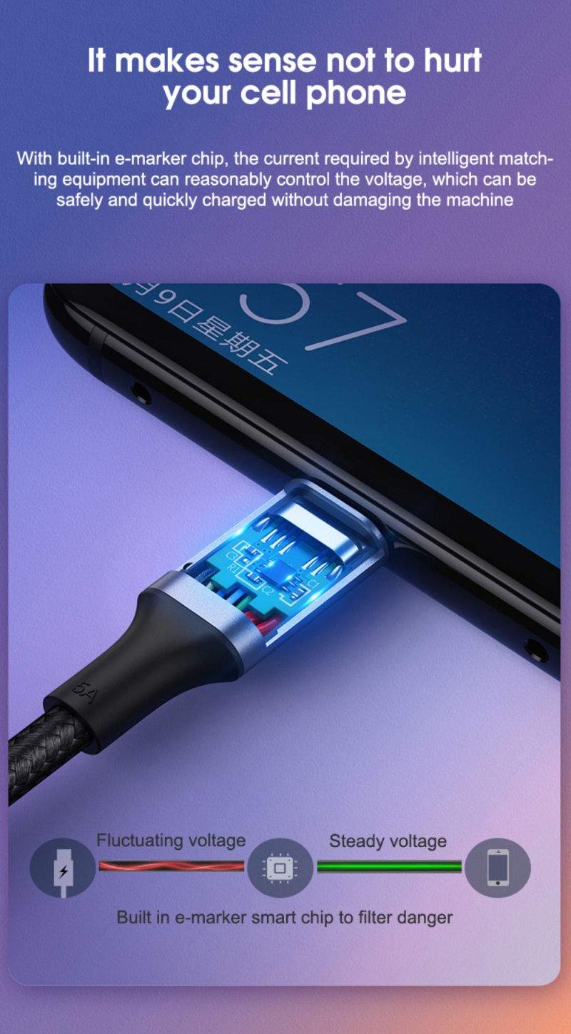 Typ 100W USB C op USB-C 5A rechtwénkleg PD Schnellladung Datumslinn gëeegent fir Bicher Samsung Xiaomi Huawei -_voghion.com