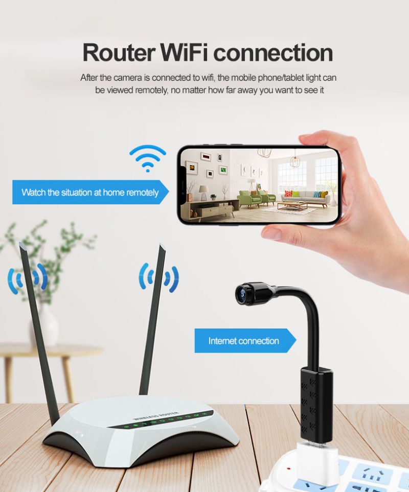 WiFi Mini Cameras Smart Home Monitoring USB Joint SD Card Cloud Storage Portable Remote Alarm Security Protection_voghion.com