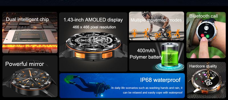 Smart Watch für Android IOS Bluetooth-Anruf 1,43 Zoll HD AMLOED-Bildschirm Herzfrequenz 400 mAh großer Akku Männer Frauen Outdoor-Sport-Smartwatches_voghion.com