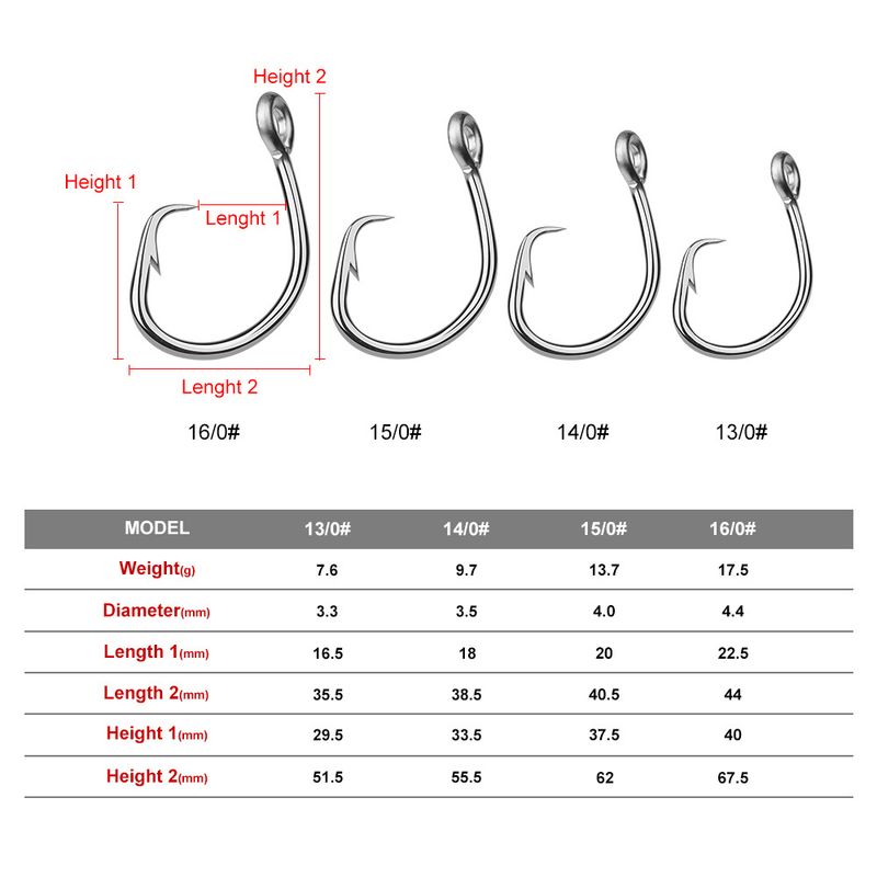 High Carbon Steel Deep Sea Barbed Tuna Eagle Mouth Resistant To Seawater Corrosion Boat Fishing Hook_voghion.com