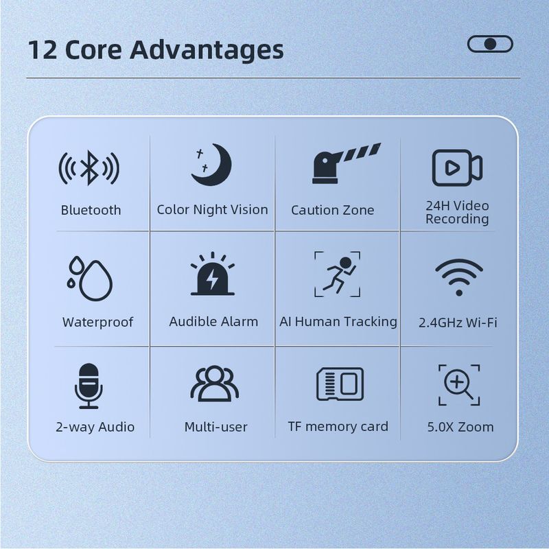 SP11 Binocular Bullet Outdoor Waterproof Smart WiFi Surveillance Home Security Camera 360°Complete_voghion.com