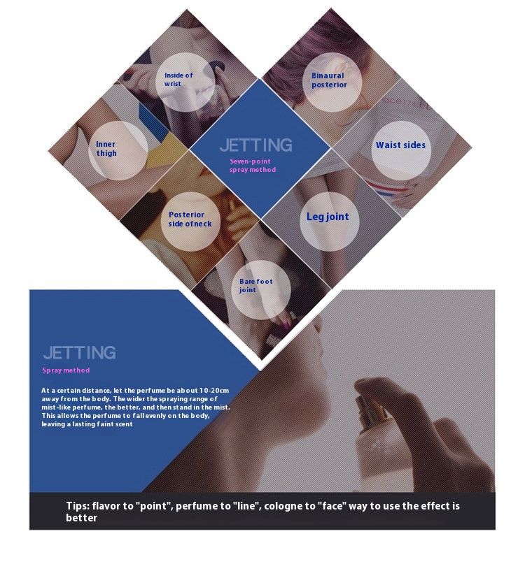 Xiaocheng Yixiang Brand Charm dāvanu kastīte svaigam un noturīgam vieglam aromātam Blue Men smaržu komplektam_voghion.com